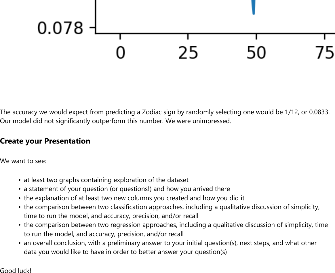 Page 6 of 6 - Capstone Instructions