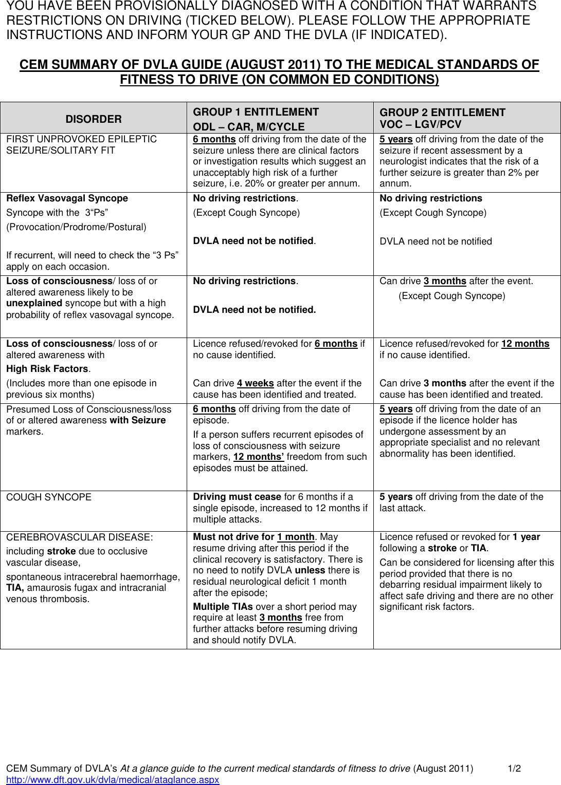 dvla-guide-to-the-medical-standards-of-cem-summary-fitness-drive-on