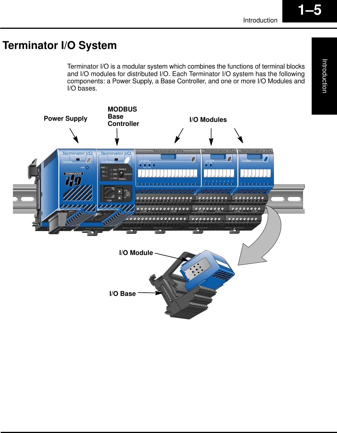 Page 5 of 6 - Chapter 1 Ch1