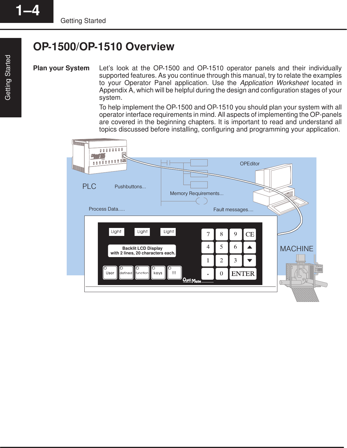 Page 4 of 9 - Chapter 1 Ch1