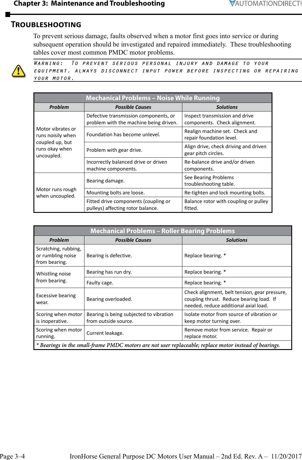 Page 4 of 6 - Chapter 3 Ch3