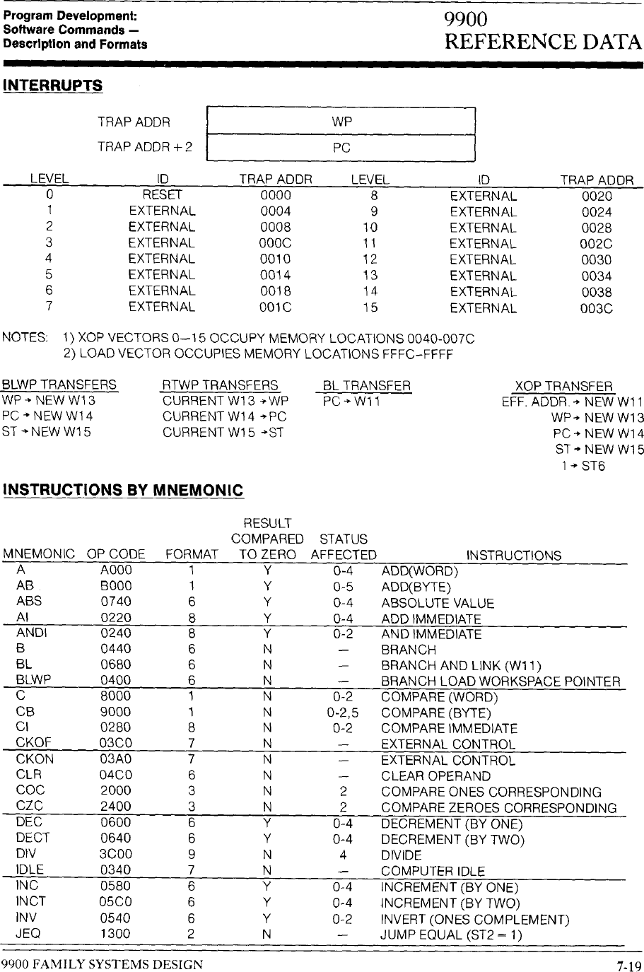 Page 3 of 5 - Chapter7