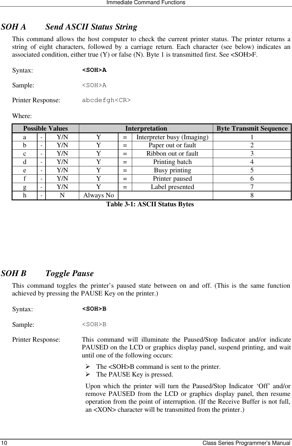 Class Series Pgrman 2316 01 Revc Class Series Programmers Manual C Programmers Manual C