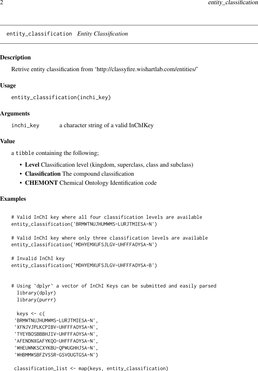Page 2 of 5 - Classyfire R-manual