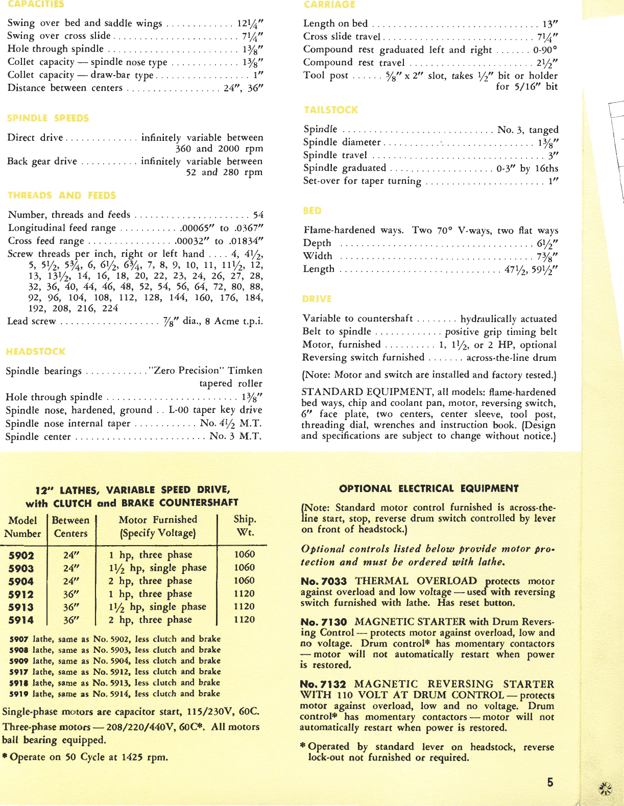 Page 5 of 6 - Clausing-5900-brochure