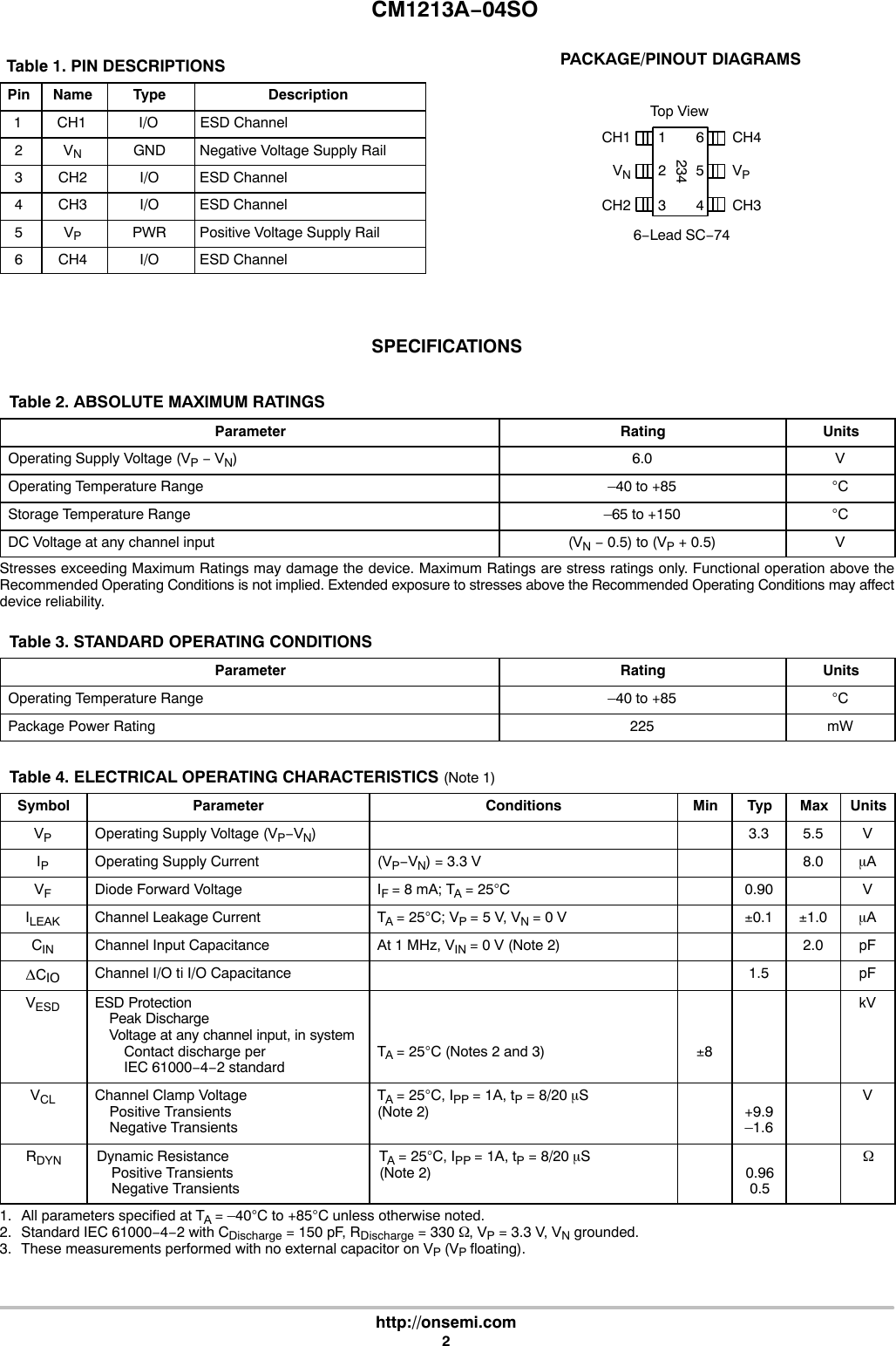 CM1213A 04SO Datasheet. Www.s manuals.com. On