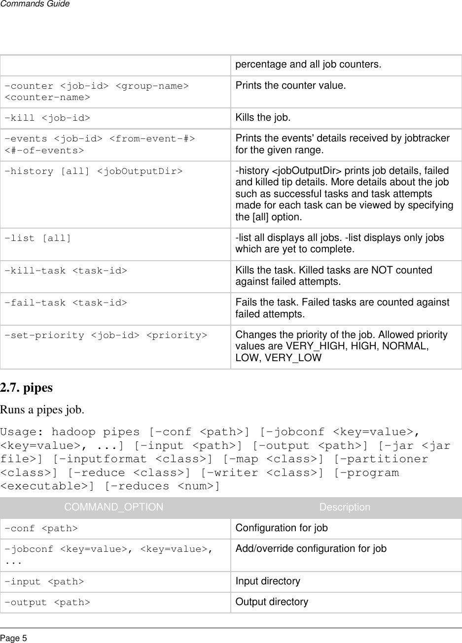 Page 5 of 10 - Commands Manual