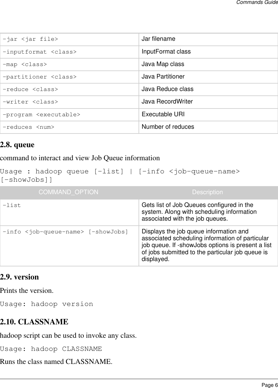 Page 6 of 10 - Commands Manual