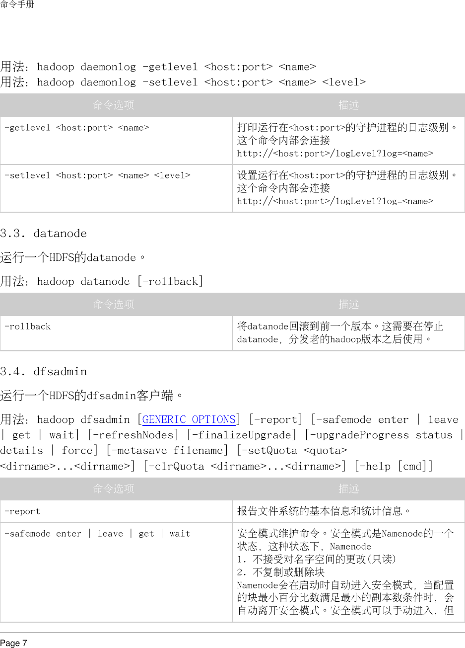 commands-manual