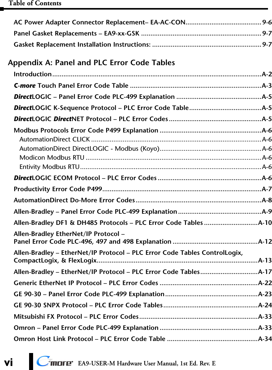 Page 6 of 8 - C-more Hardware User Manual Table Of Contents