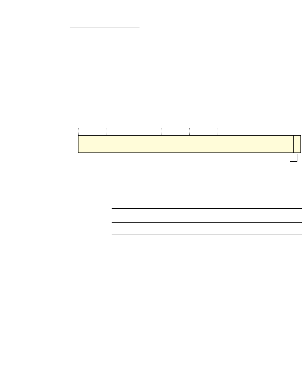 Cortex M4 Technical Reference Manual