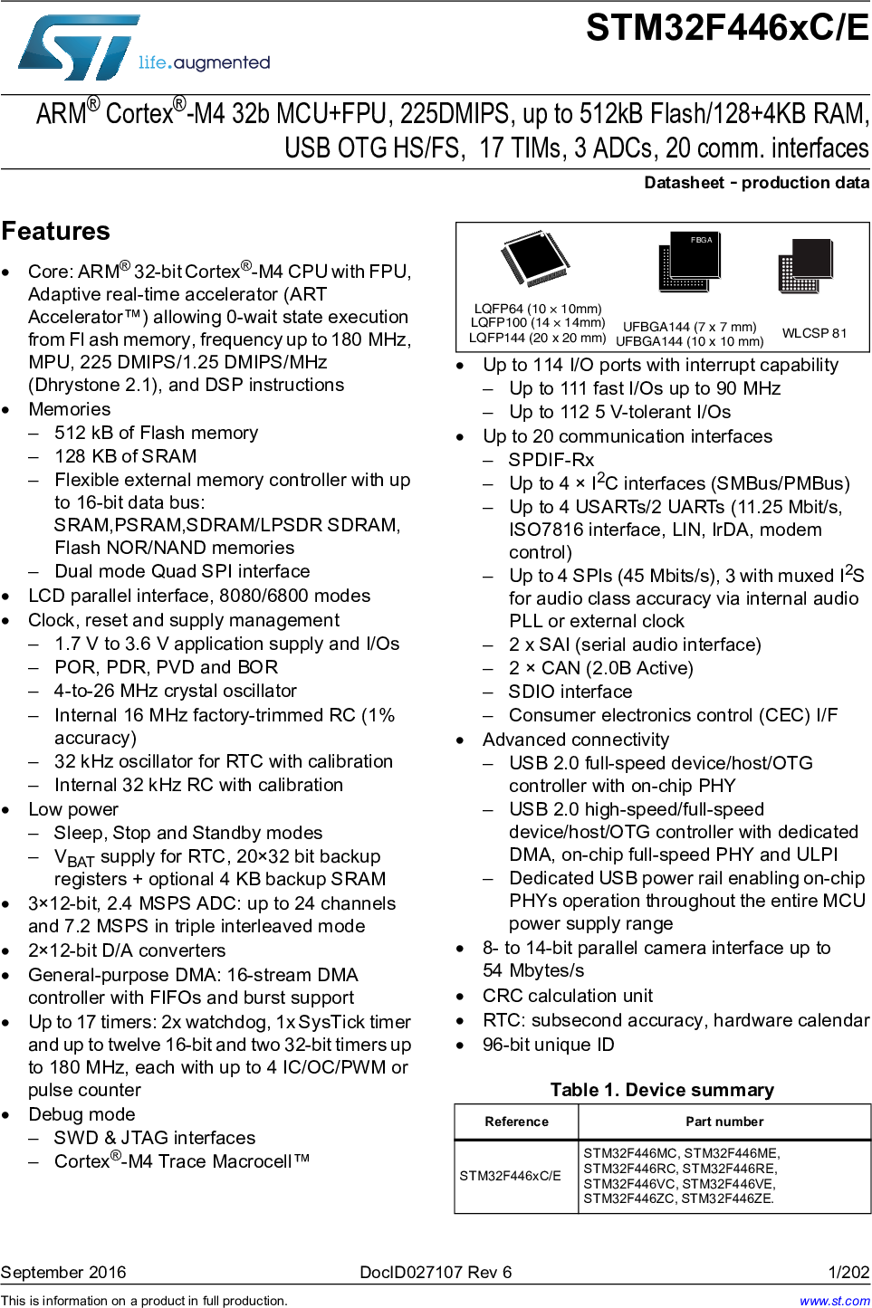 ARM® Cortex® M4 32b MCU+FPU, 225DMIPS, Up To 512kB Flash/128+4KB RAM