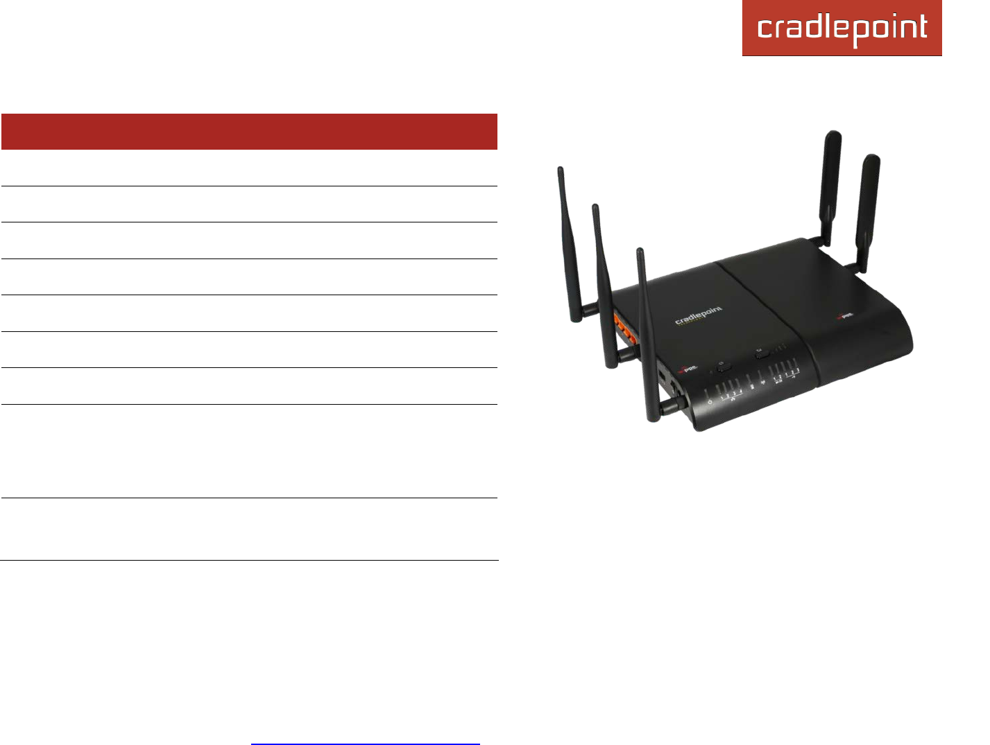 CradlePoint Mobile Broadband Router Cradlepoint_arc_mbr1400_manual Arc