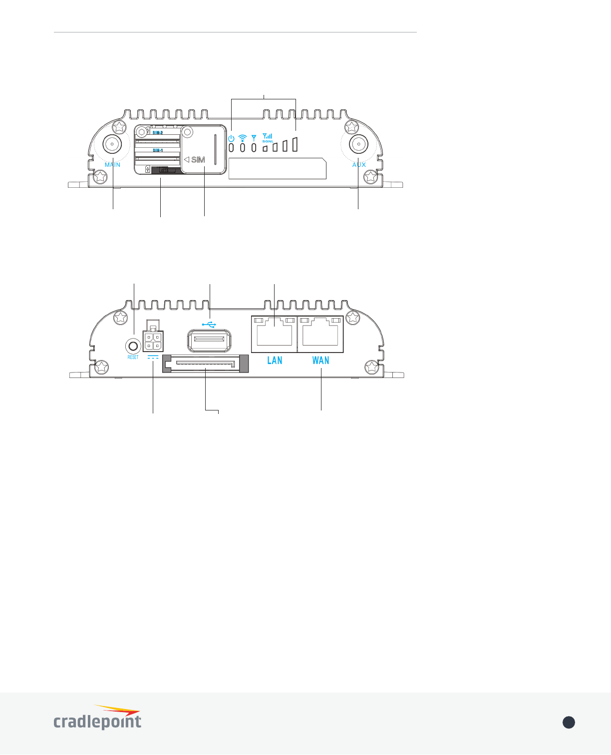 Cradlepoint_ibr600b_manual_4 Cradlepoint Ibr600b Manual 4