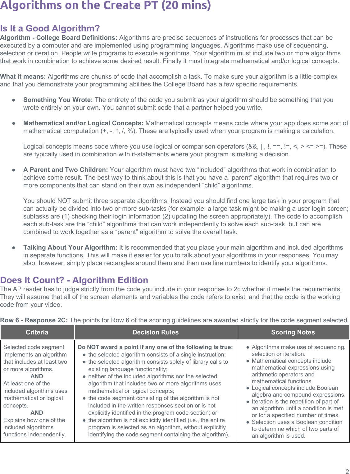 create-task-comprehensive-guide