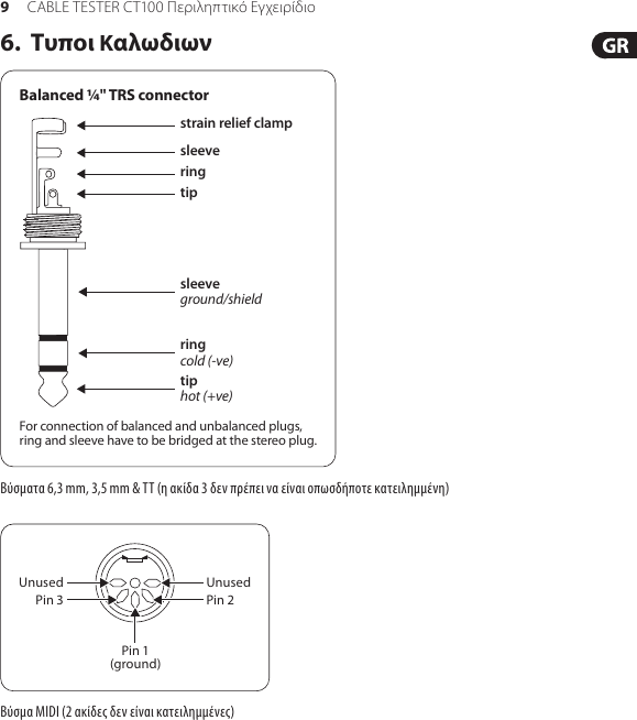 Page 9 of 11 - CABLE ER CT100 Behringer User Manual (Greek) M Gr