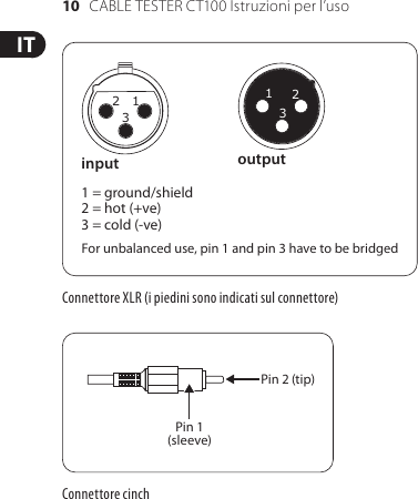 Page 10 of 11 - CABLE ER CT100 Behringer User Manual (Italian) M It