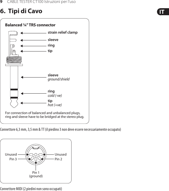 Page 9 of 11 - CABLE ER CT100 Behringer User Manual (Italian) M It