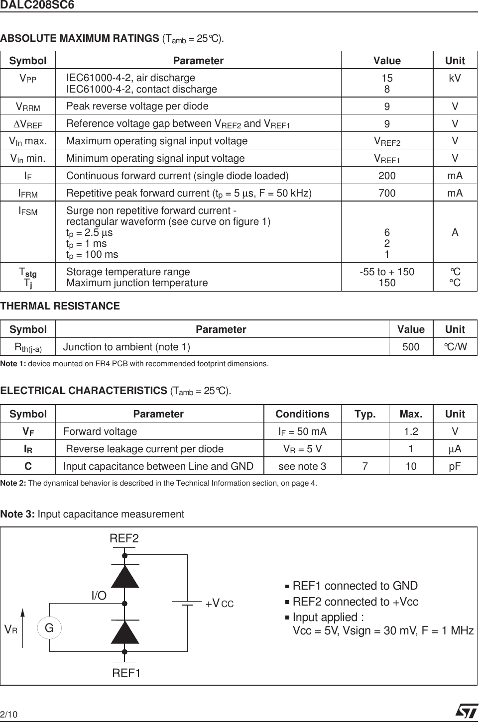 Page 2 of 11 - DALC208SC6 - Datasheet. Www.s-manuals.com. St