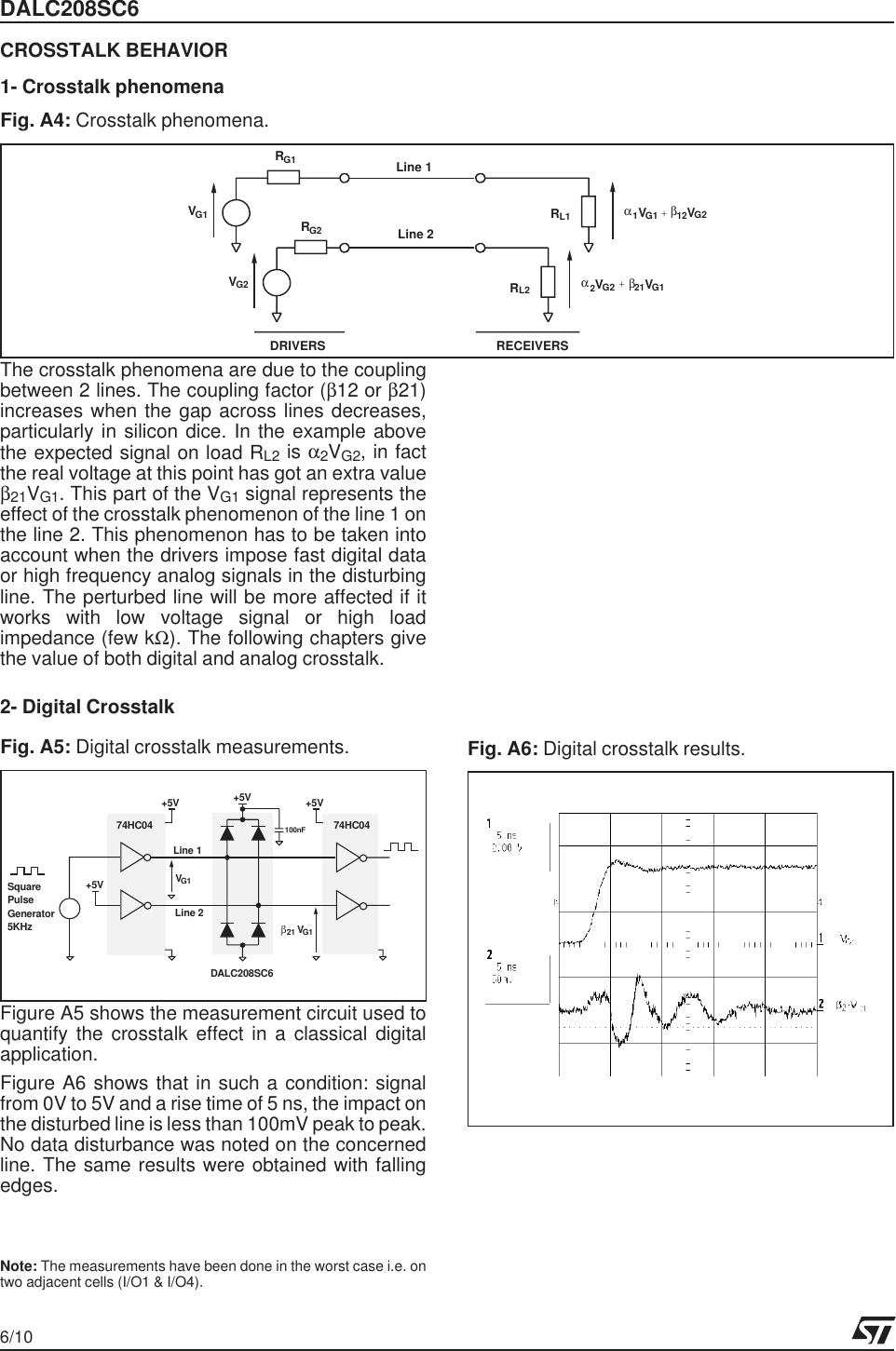 Page 6 of 11 - DALC208SC6 - Datasheet. Www.s-manuals.com. St