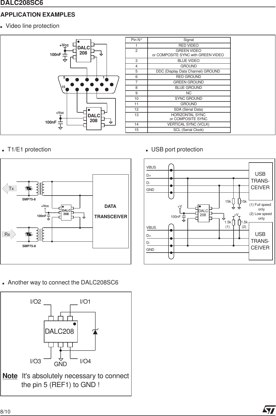 Page 8 of 11 - DALC208SC6 - Datasheet. Www.s-manuals.com. St