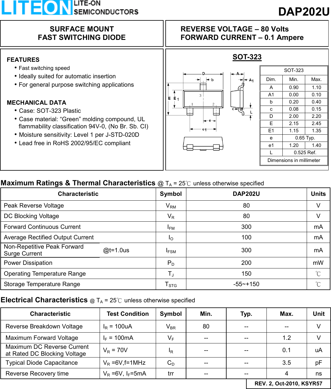 Page 1 of 4 - DAP202U - Datasheet. Www.s-manuals.com. Liteon