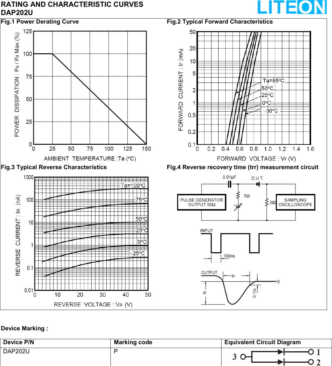 Page 2 of 4 - DAP202U - Datasheet. Www.s-manuals.com. Liteon