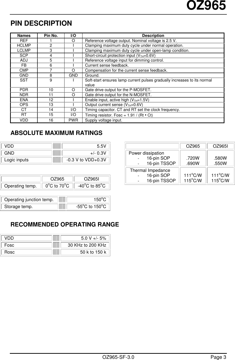 Page 3 of 7 - DATASHEET SEARCH SITE | WWW.ALLDATASHEET.COM 3