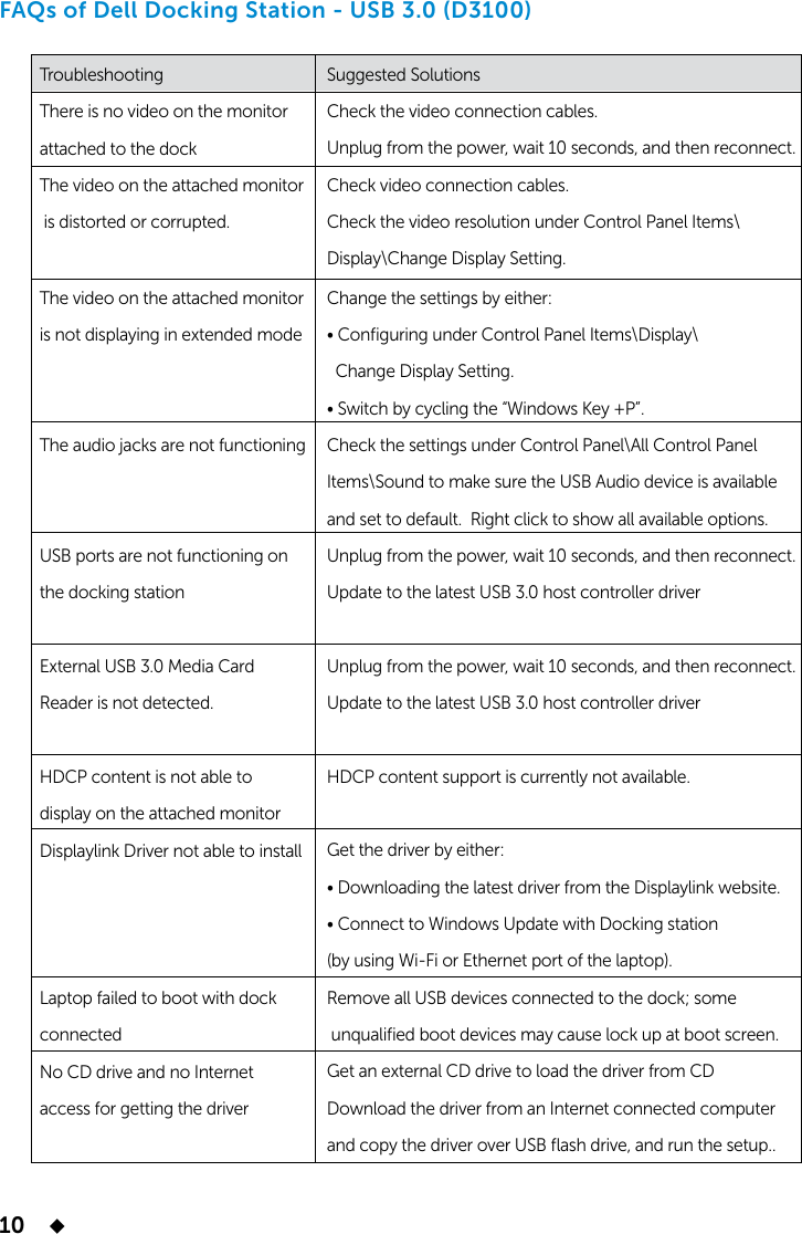 Page 10 of 11 - Dell USB3.0 Dock D3100 User Guide Dell-usb3-dock-3100 User%27s%20guide En-us