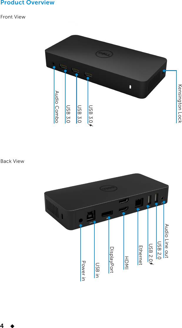 Page 4 of 11 - Dell USB3.0 Dock D3100 User Guide Dell-usb3-dock-3100 User%27s%20guide En-us