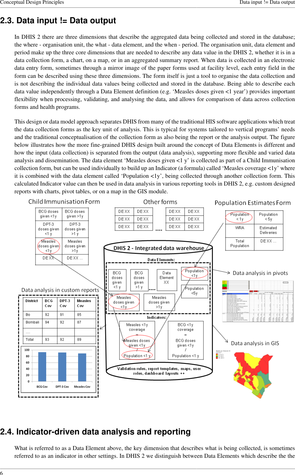 Page 2 of 4 - DHIS2 Implementation Guide En Part4