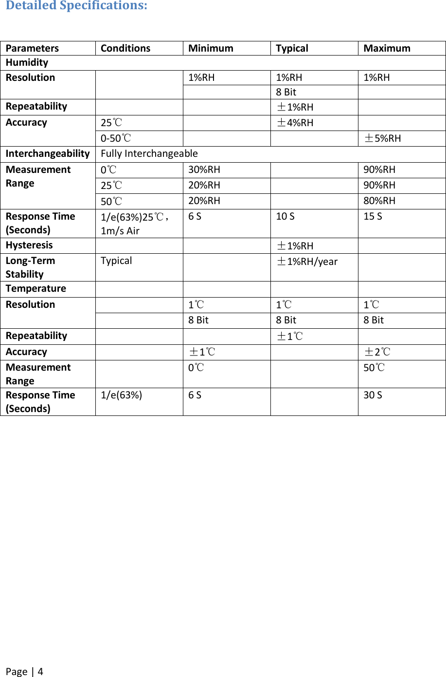 Page 4 of 10 - DHT11 - Datasheet. Www.s-manuals.com. D-robotics