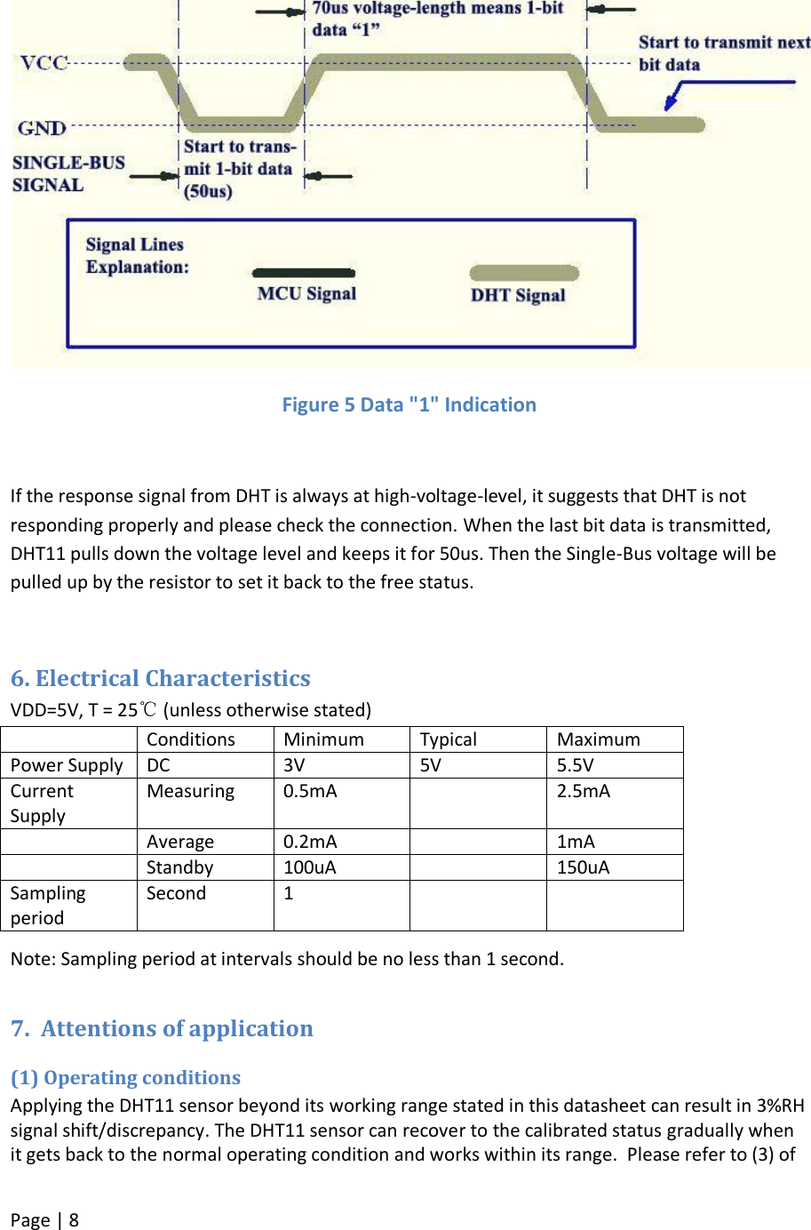 Page 8 of 10 - DHT11 - Datasheet. Www.s-manuals.com. D-robotics