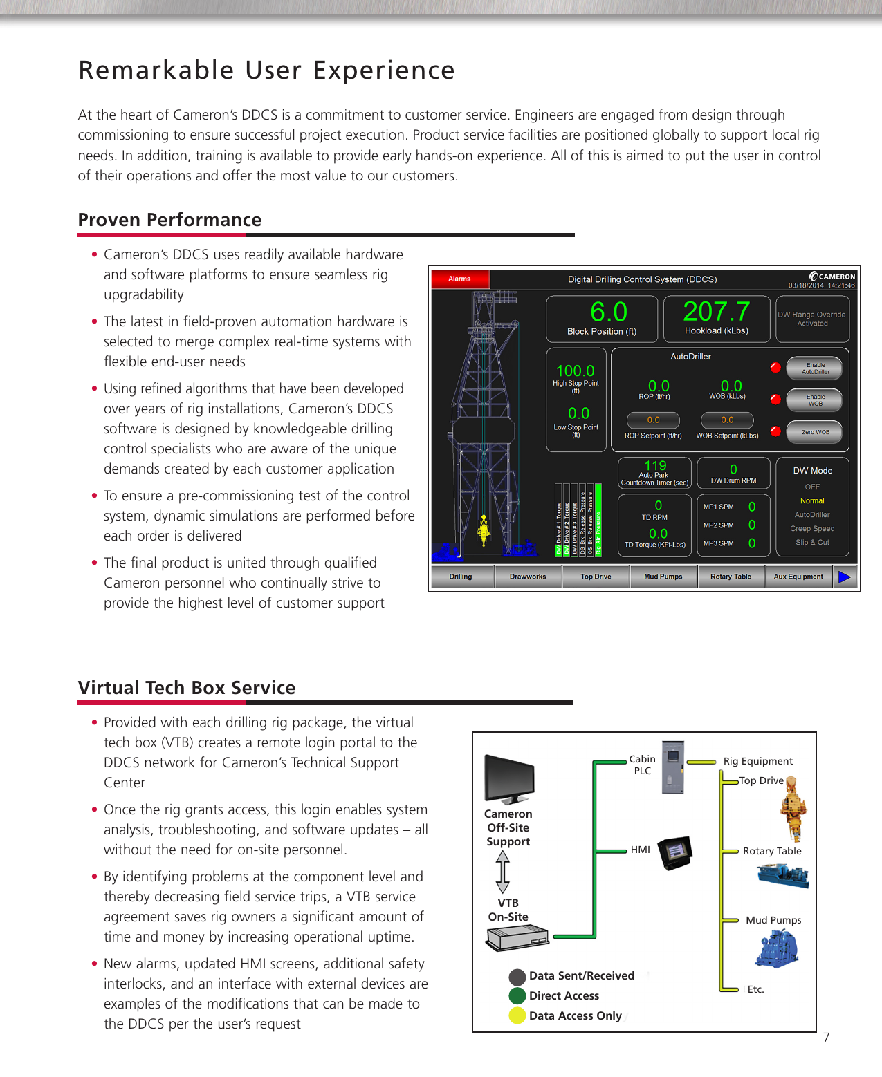 Page 7 of 8 - Digital-drilling-control-system-brochure