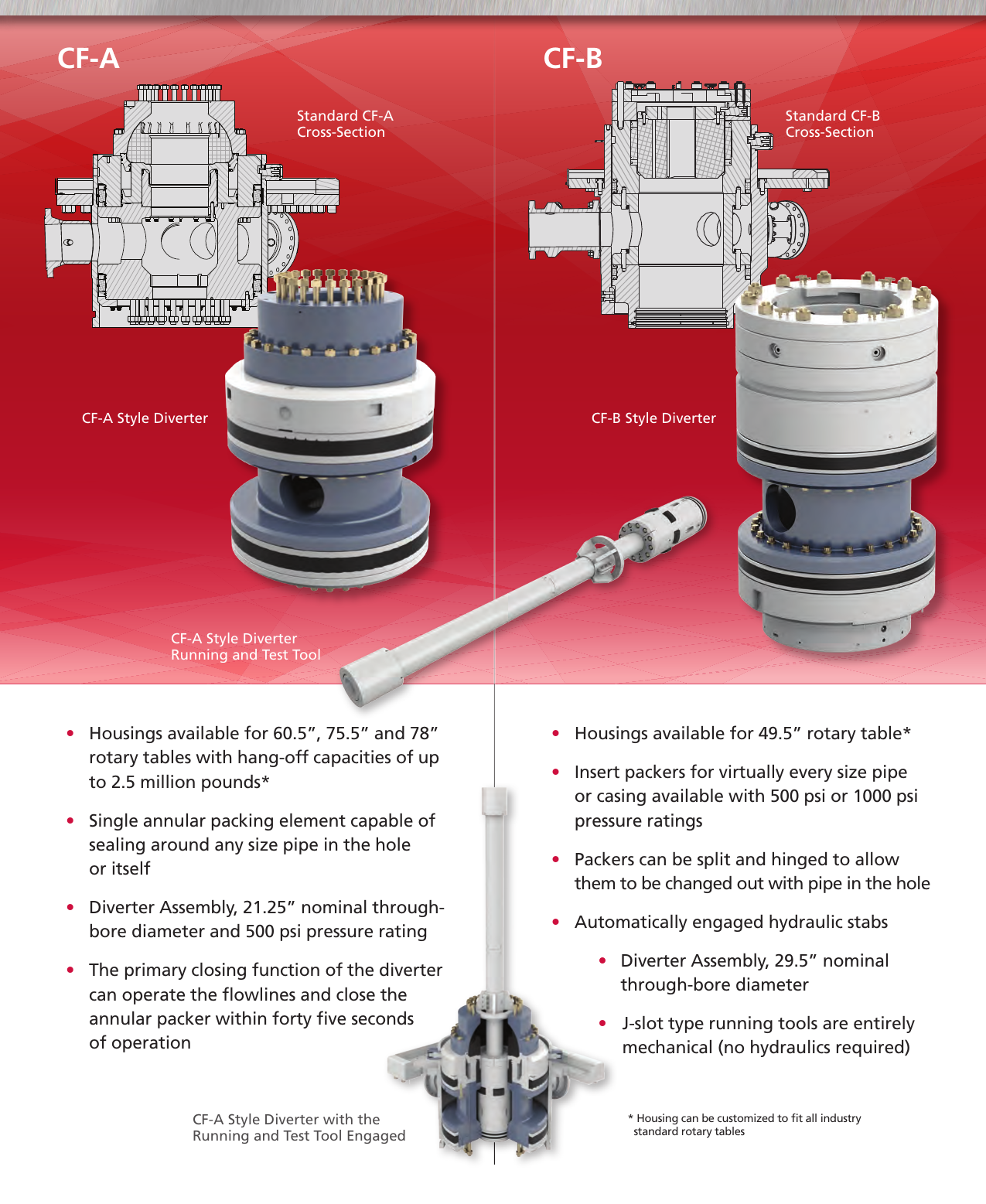 Page 3 of 4 - Diverter Brochure Diverter-brochure