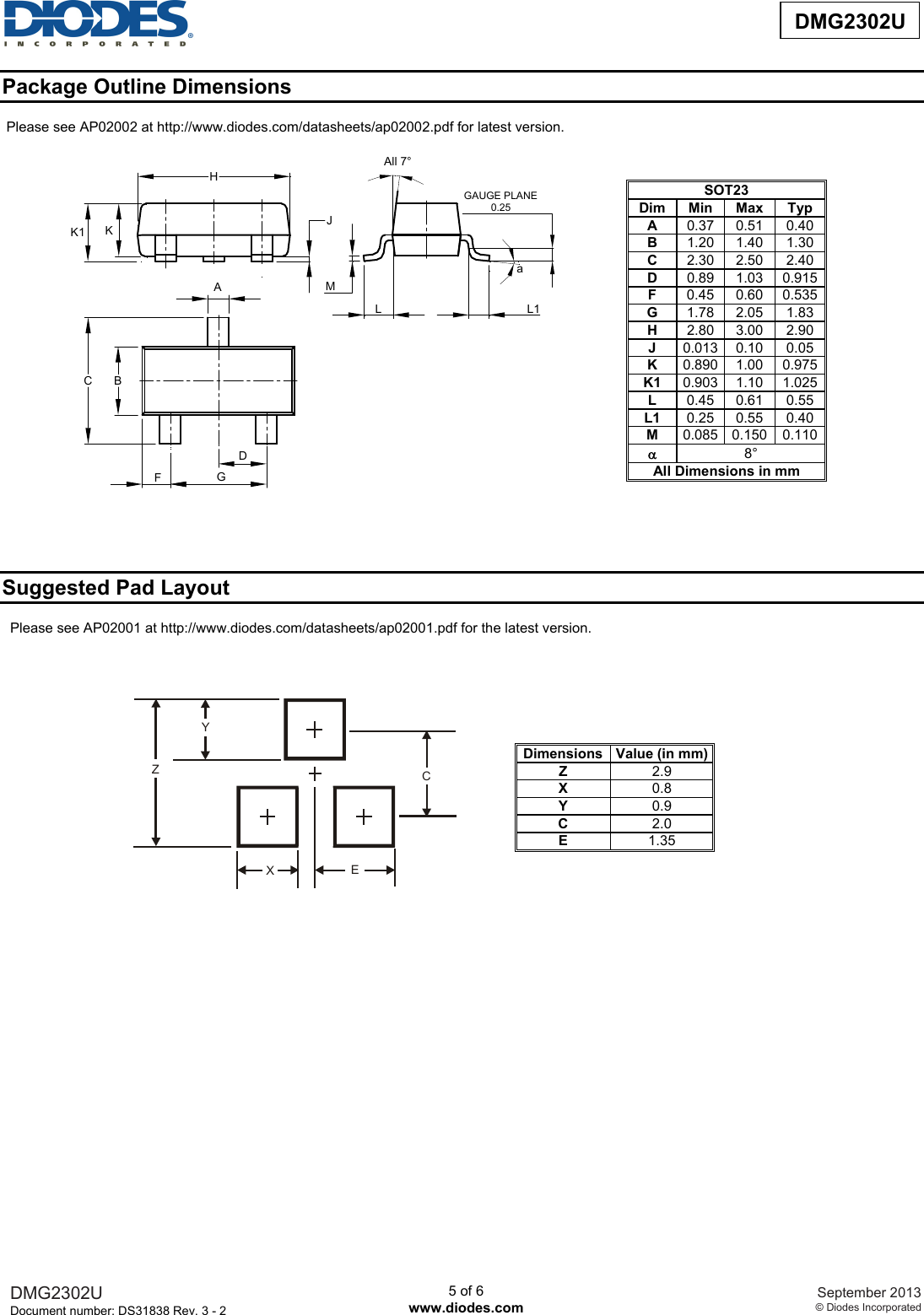 Page 5 of 7 - DMG2302U - Datasheet. Www.s-manuals.com. Diodes