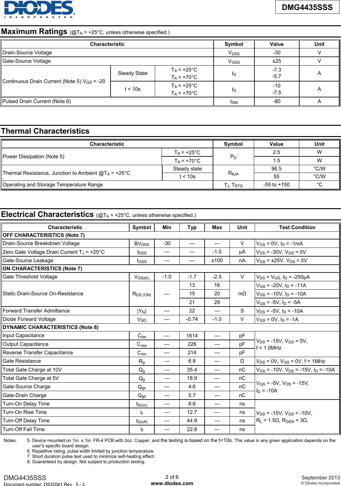 DMG4435SSS Datasheet. Www.s manuals.com. R5 2 Diodes