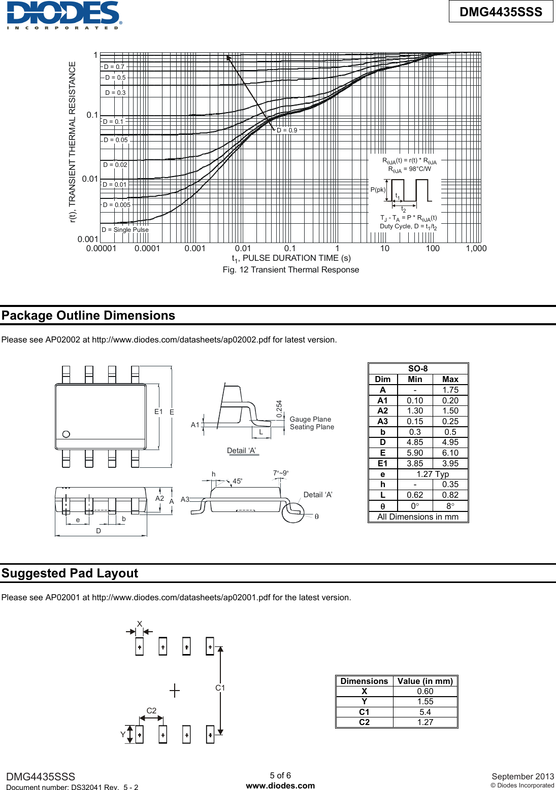 Page 5 of 7 - DMG4435SSS - Datasheet. Www.s-manuals.com. R5-2 Diodes