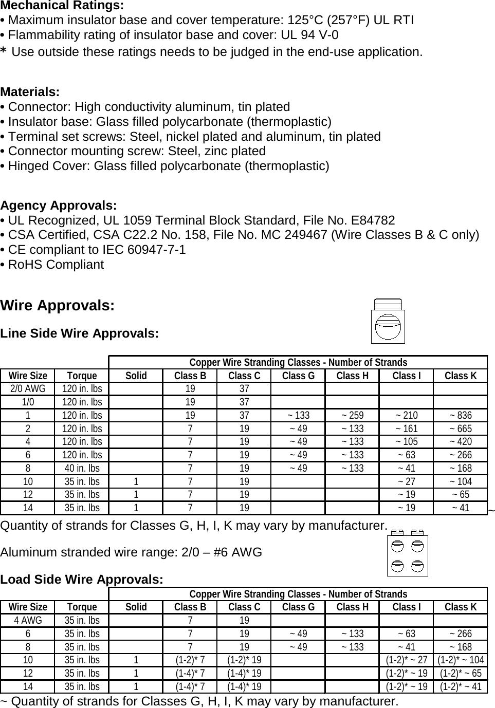 Page 2 of 3 - Instructions –Data Sheet PDH-14-2/0-X S-Ilsco-Reference-Power-Distribution-Block-Product Data Sheets-PDH-14-20-X