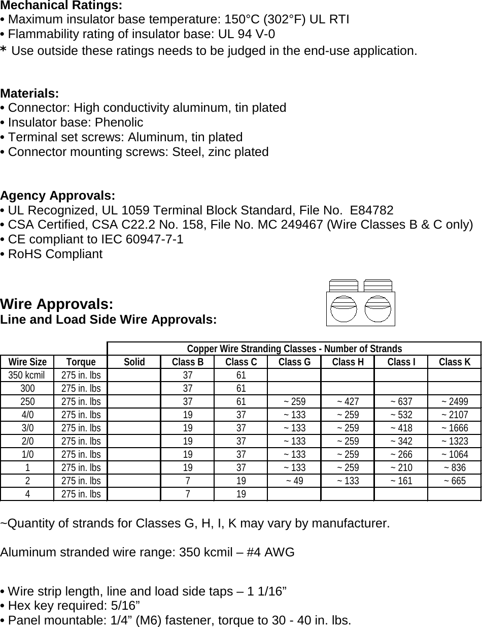 Page 2 of 3 - Instructions –Data Sheet PDH-22-350-X S-Ilsco-Reference-Power-Distribution-Block-Product Data Sheets-PDH-22-350-X