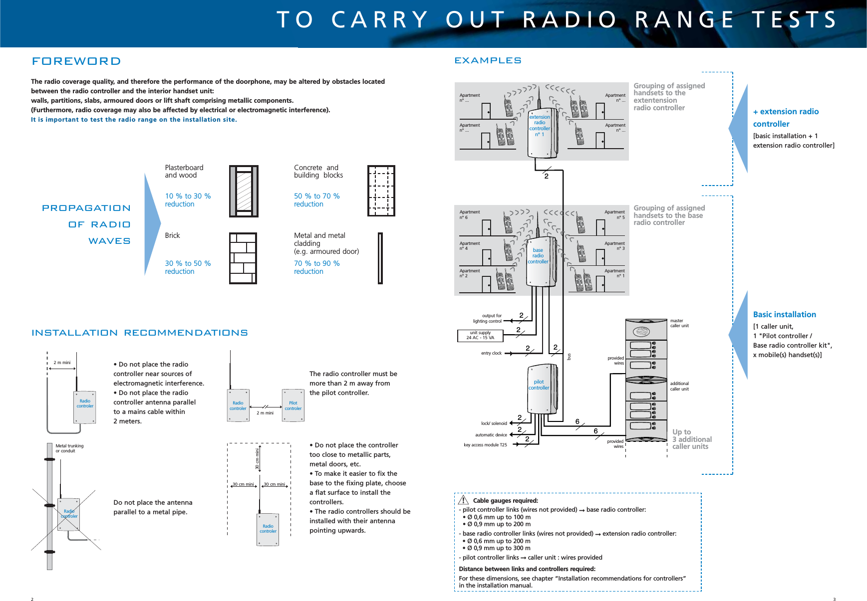 Page 2 of 8 - Doorphone Multiway Preparation Guide_804201 Guide 804201
