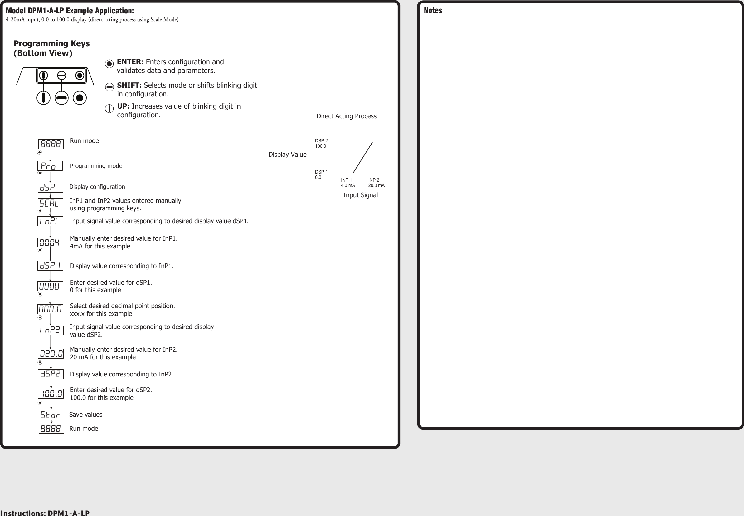 Page 2 of 2 - Dpm1-a-lp_insert Dpm1-a-lp Insert