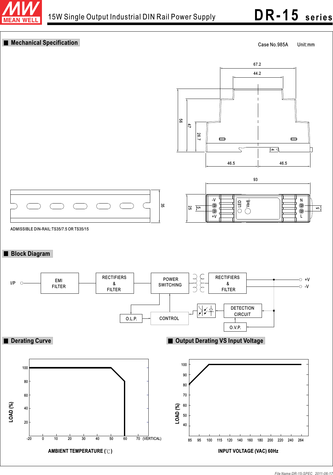 Page 2 of 2 - Dr-15-spec_c Dr-15-spec C