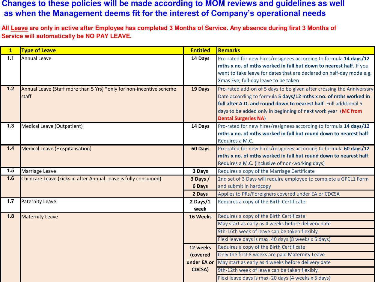 Page 1 of 7 - E LC HR Guide 2015