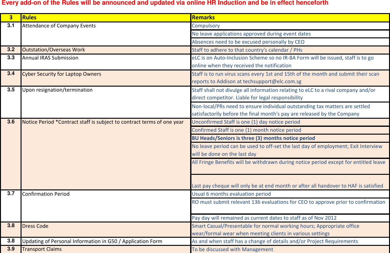 Page 5 of 7 - E LC HR Guide 2015