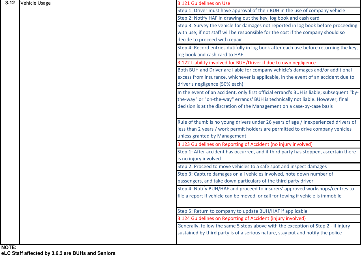 Page 7 of 7 - E LC HR Guide 2015