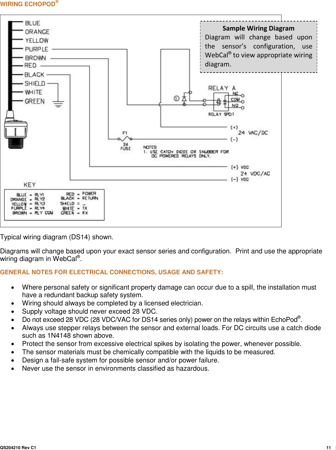 Page 11 of 12 - FEATURE Echo Pod DL10-(XX) Quick Start Guide Echopod Dl10 Dl14 Dl24 Qsg