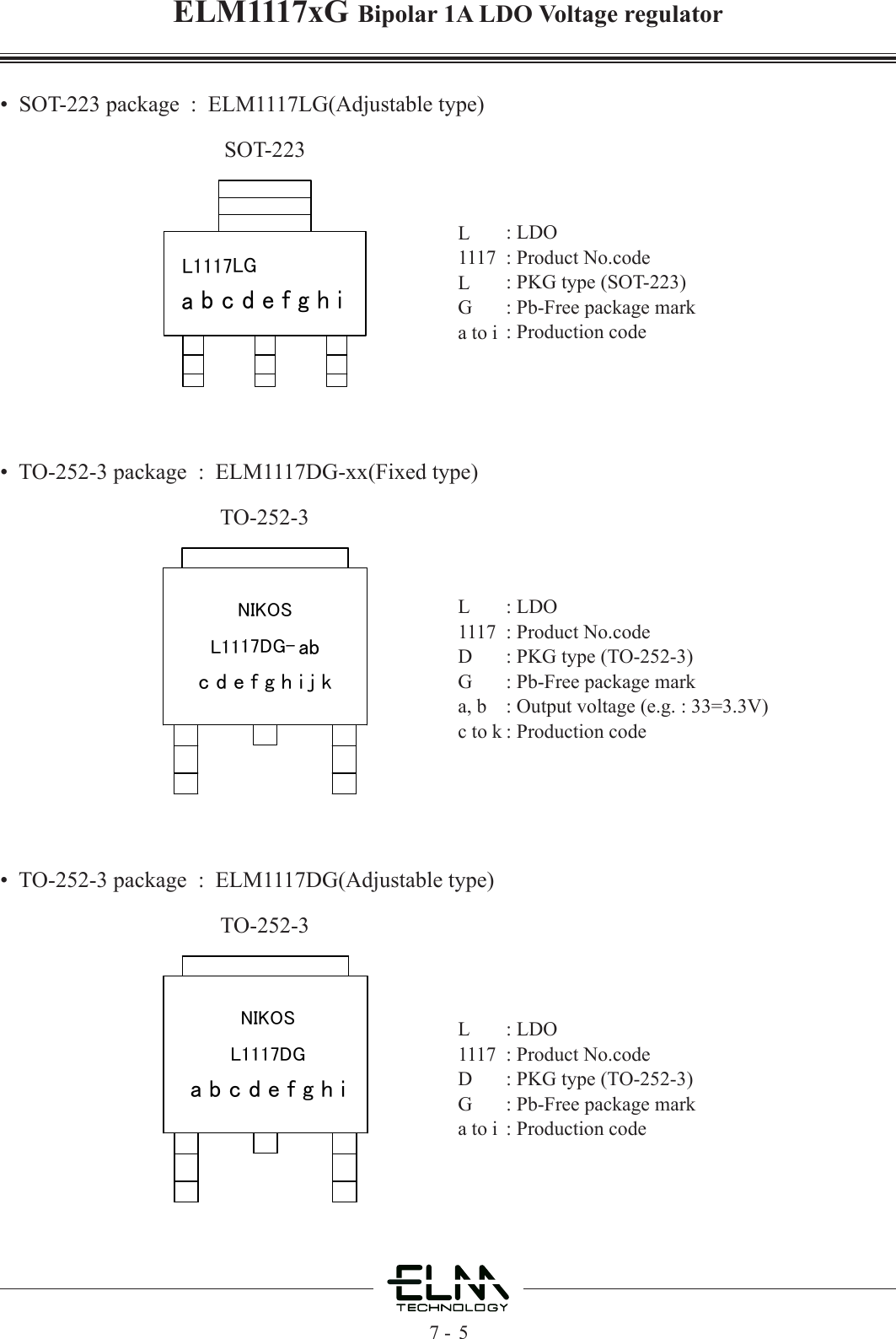 ELM1117xG Datasheet. Www.s manuals.com. Elm