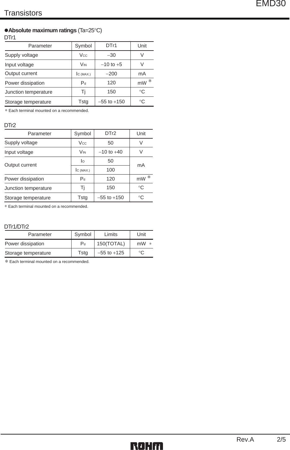 Page 2 of 7 - EMD30 - Datasheet. Www.s-manuals.com. Rohm