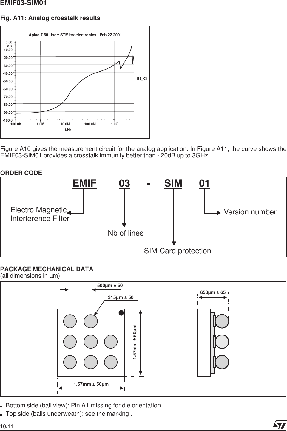 Page 10 of 12 - EMIF03-SIM01 - Datasheet. Www.s-manuals.com. St